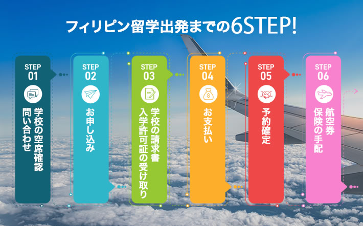 フィリピン留学出発までの6つのステップ