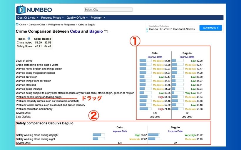 バギオとセブの治安を比較してみた